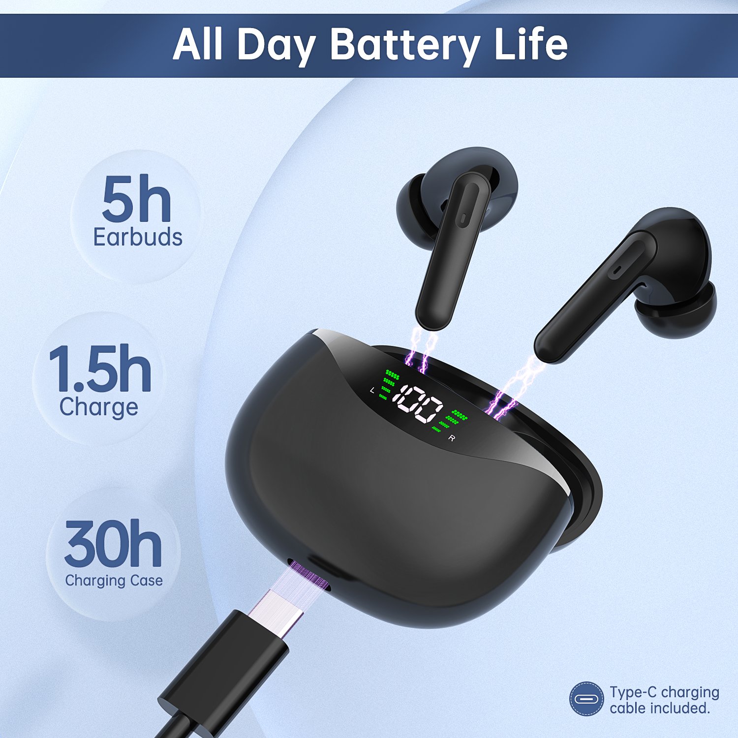 Wireless Earbuds Bluetooth 5.1 Headphone