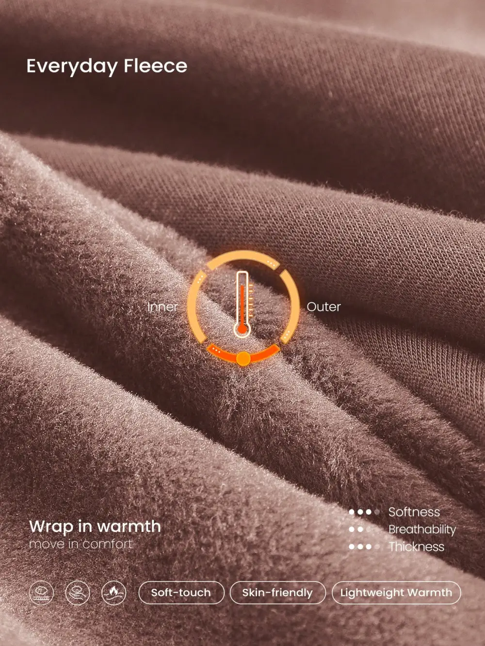 Everyday Fleece WarmthSoft Warm Lightweight Front Back Seam Detailing Pockets Batwing Sleeve High Neckline Full-Zip Jacket