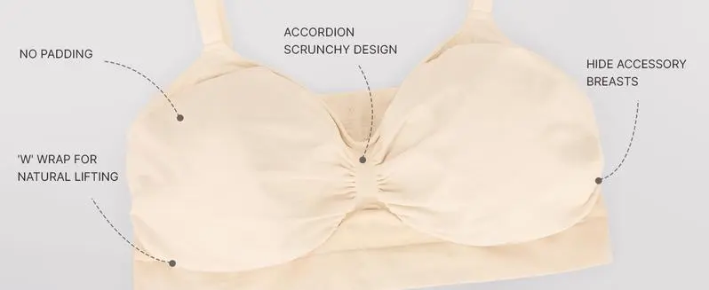 Women's Wireless Sculpt Bra Basic Comfortable Fit Womenswear Everyday Up to 44DD