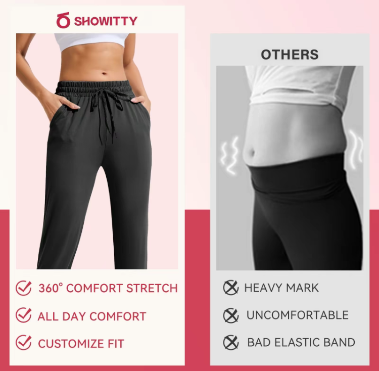 🔥SHOWITTY Plus Size Women's Sweatpants – High-Waisted Joggers with Pockets for Lounging,Workouts & Yoga🔥