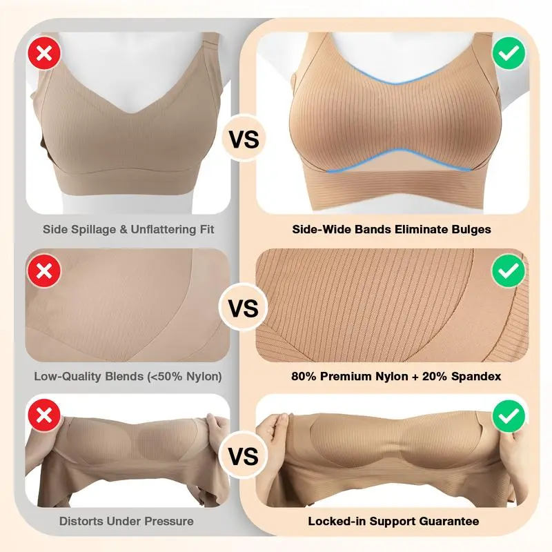 Women’s Everyday Comfort Wireless Bra Set (5-Pack)
