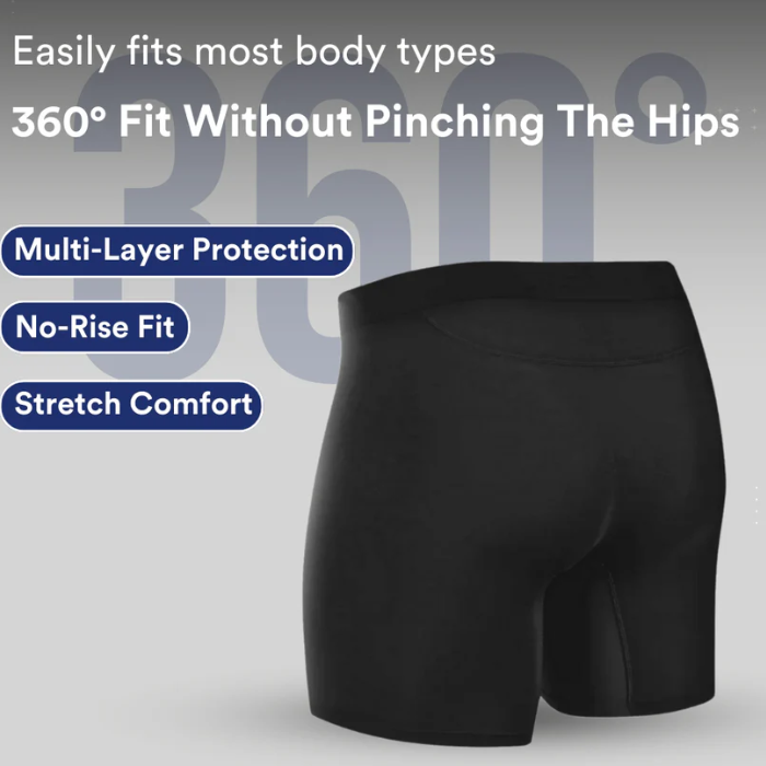 💥Men's Ultra-Absorbent Incontinence Boxer Briefs